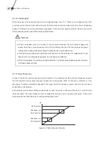 Preview for 61 page of Santerno SINUS MV User Manual