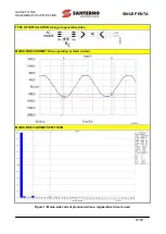 Preview for 9 page of Santerno SINUS PENTA 0007 Manual