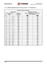 Preview for 14 page of Santerno SINUS PENTA 0007 Manual