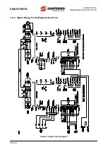 Preview for 36 page of Santerno SINUS PENTA 0007 Manual