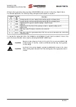 Preview for 37 page of Santerno SINUS PENTA 0007 Manual