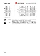 Preview for 48 page of Santerno SINUS PENTA 0007 Manual