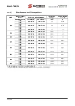 Preview for 54 page of Santerno SINUS PENTA 0007 Manual