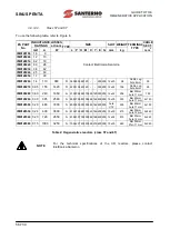 Preview for 58 page of Santerno SINUS PENTA 0007 Manual