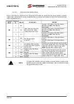 Preview for 66 page of Santerno SINUS PENTA 0007 Manual