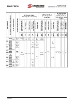 Preview for 70 page of Santerno SINUS PENTA 0007 Manual