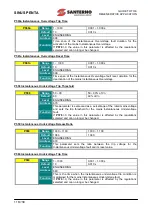 Preview for 116 page of Santerno SINUS PENTA 0007 Manual