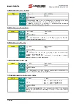 Preview for 118 page of Santerno SINUS PENTA 0007 Manual