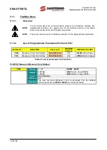 Preview for 126 page of Santerno SINUS PENTA 0007 Manual