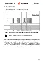 Предварительный просмотр 7 страницы Santerno SINUS PENTA S41 Assembly Instructions Manual