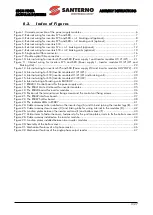 Preview for 3 page of Santerno Sinus Penta Assembly Instructions Manual