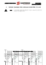 Preview for 6 page of Santerno Sinus Penta Assembly Instructions Manual