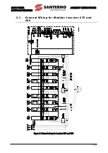 Preview for 7 page of Santerno Sinus Penta Assembly Instructions Manual