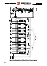 Preview for 8 page of Santerno Sinus Penta Assembly Instructions Manual