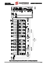 Preview for 9 page of Santerno Sinus Penta Assembly Instructions Manual