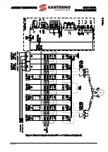 Preview for 12 page of Santerno Sinus Penta Assembly Instructions Manual