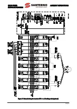 Preview for 13 page of Santerno Sinus Penta Assembly Instructions Manual