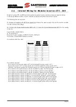 Preview for 15 page of Santerno Sinus Penta Assembly Instructions Manual