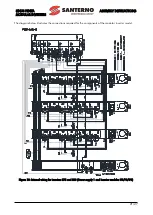 Preview for 21 page of Santerno Sinus Penta Assembly Instructions Manual