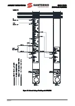 Preview for 34 page of Santerno Sinus Penta Assembly Instructions Manual