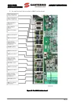 Preview for 37 page of Santerno Sinus Penta Assembly Instructions Manual