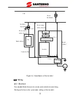 Preview for 14 page of Santerno SINUS VEGA 2S User Manual