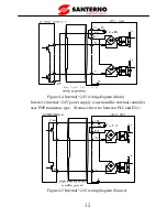 Preview for 20 page of Santerno SINUS VEGA 2S User Manual