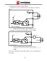 Preview for 22 page of Santerno SINUS VEGA 2S User Manual