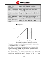 Preview for 29 page of Santerno SINUS VEGA 2S User Manual