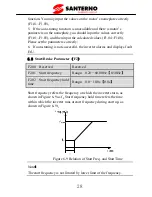 Preview for 33 page of Santerno SINUS VEGA 2S User Manual