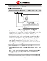 Preview for 61 page of Santerno SINUS VEGA 2S User Manual