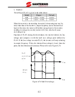 Preview for 67 page of Santerno SINUS VEGA 2S User Manual