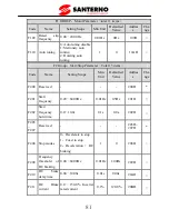 Preview for 86 page of Santerno SINUS VEGA 2S User Manual