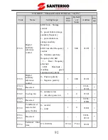 Preview for 97 page of Santerno SINUS VEGA 2S User Manual