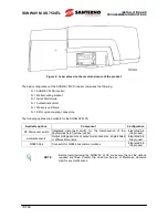 Preview for 16 page of Santerno SUNWAY M XS User Manual