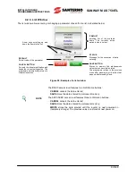 Preview for 63 page of Santerno SUNWAY M XS User Manual