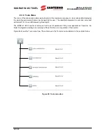 Preview for 84 page of Santerno SUNWAY M XS User Manual