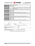 Preview for 88 page of Santerno SUNWAY M XS User Manual