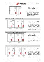 Предварительный просмотр 27 страницы Santerno SUNWAY TG1200 1000V TE OD Installation Manual