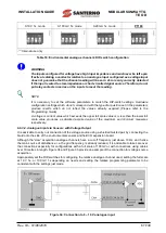 Предварительный просмотр 67 страницы Santerno SUNWAY TG1200 1000V TE OD Installation Manual