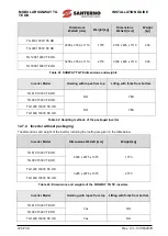 Предварительный просмотр 124 страницы Santerno SUNWAY TG1200 1000V TE OD Installation Manual