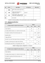 Предварительный просмотр 135 страницы Santerno SUNWAY TG1200 1000V TE OD Installation Manual