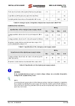 Предварительный просмотр 137 страницы Santerno SUNWAY TG1200 1000V TE OD Installation Manual