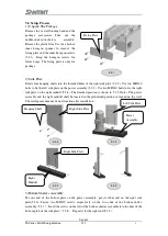 Предварительный просмотр 5 страницы Santint Perfitall 10 Series User Manual