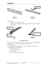 Предварительный просмотр 16 страницы Santint Perfitall 10 Series User Manual