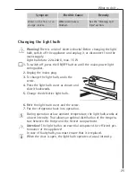 Preview for 25 page of SANTO 1583-8 TK Operating Instructions Manual