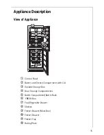 Предварительный просмотр 15 страницы SANTO 3791-6 KG Operating Instructions Manual