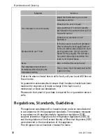 Preview for 38 page of SANTO 3985-7 KG Operating Instructions Manual