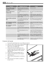 Предварительный просмотр 10 страницы SANTO K 7 10 03-6i User Manual