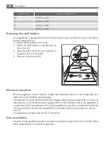 Предварительный просмотр 28 страницы SANTO K 7 10 03-6i User Manual